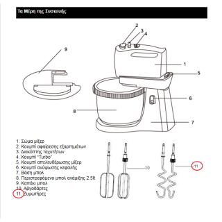 Ζυμωτήρες μίξερ χειρός IZZY original IZZY MXAN0017