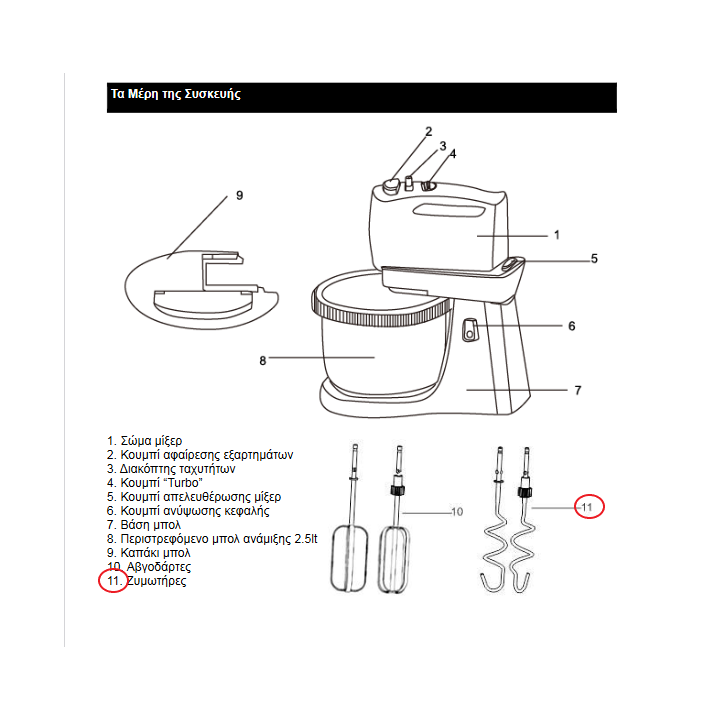 copy of Δοχείο smouthies μπλέντερ IZZY original