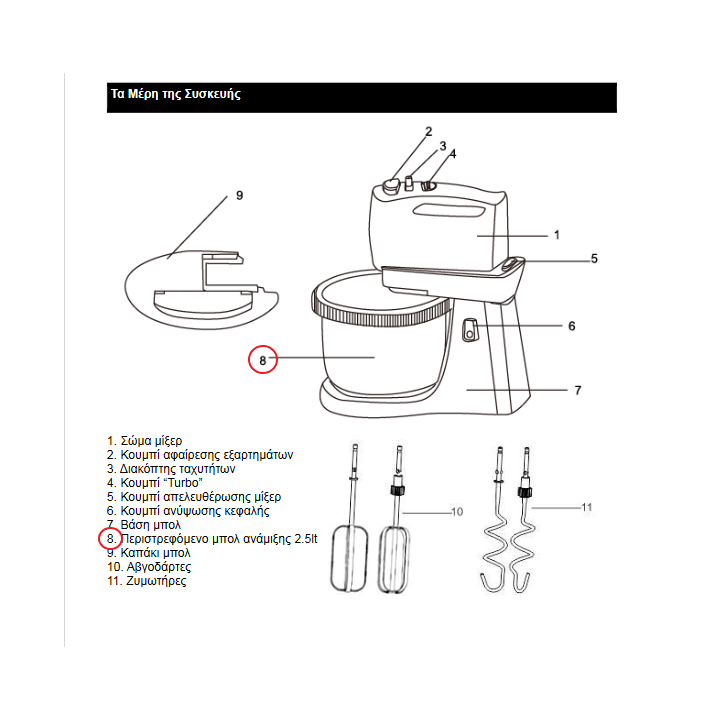 copy of Δοχείο smouthies μπλέντερ IZZY original