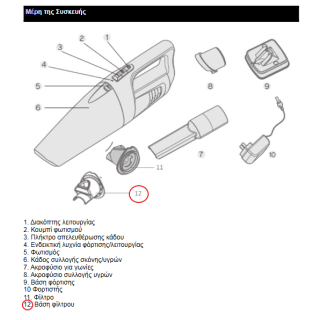 Βάση φίλτρου για σκουπάκι χειρός Wet-Dry Turbo 11.1V IZZY original