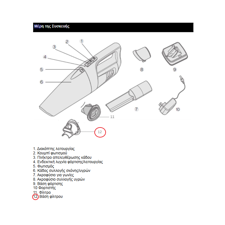 Βάση φίλτρου για σκουπάκι χειρός Wet-Dry Turbo 11.1V IZZY original