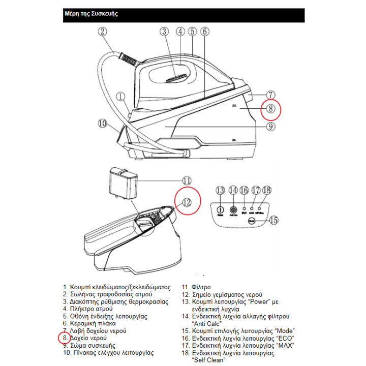 Δοχείο νερού ατμοσυστήματος IZZY original IZZY SIDKAD0012