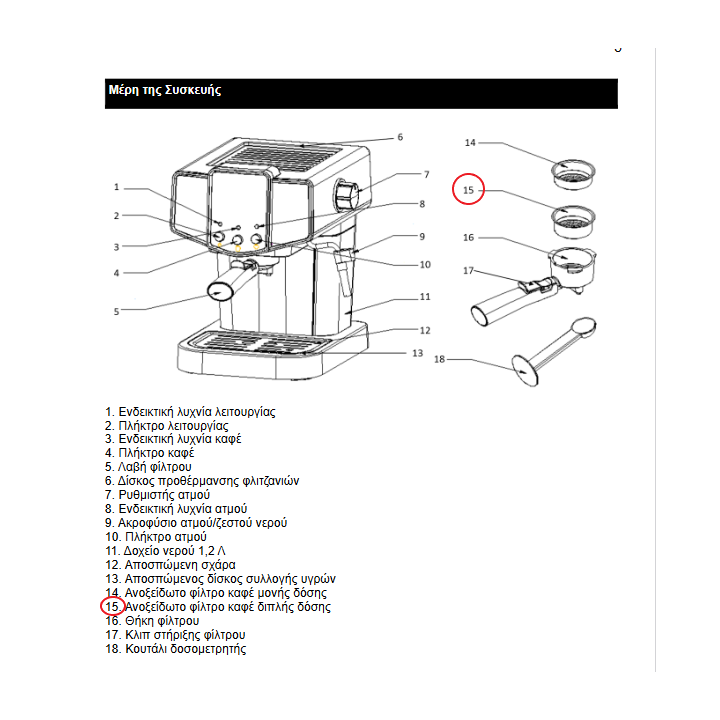 Φίλτρο διπλής δόσης καφετιέρας espresso IZZY original