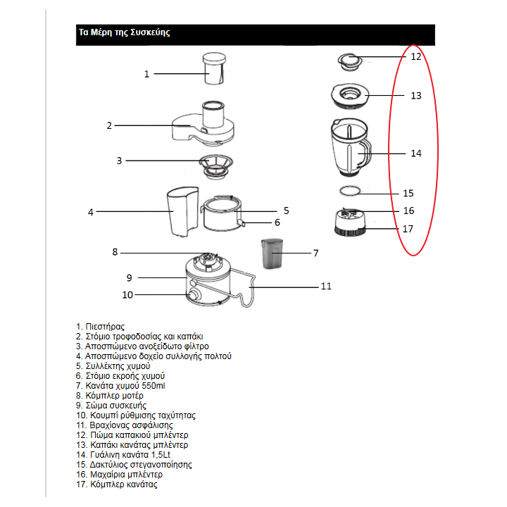 copy of Κανάτα αποχυμωτή μπλέντερ κομπλέ IZZY original