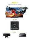 Switch HDMI 2 θυρών σε 1 ΓΕΝΙΚΗΣ ΧΡΗΣΗΣ HDMIS0002