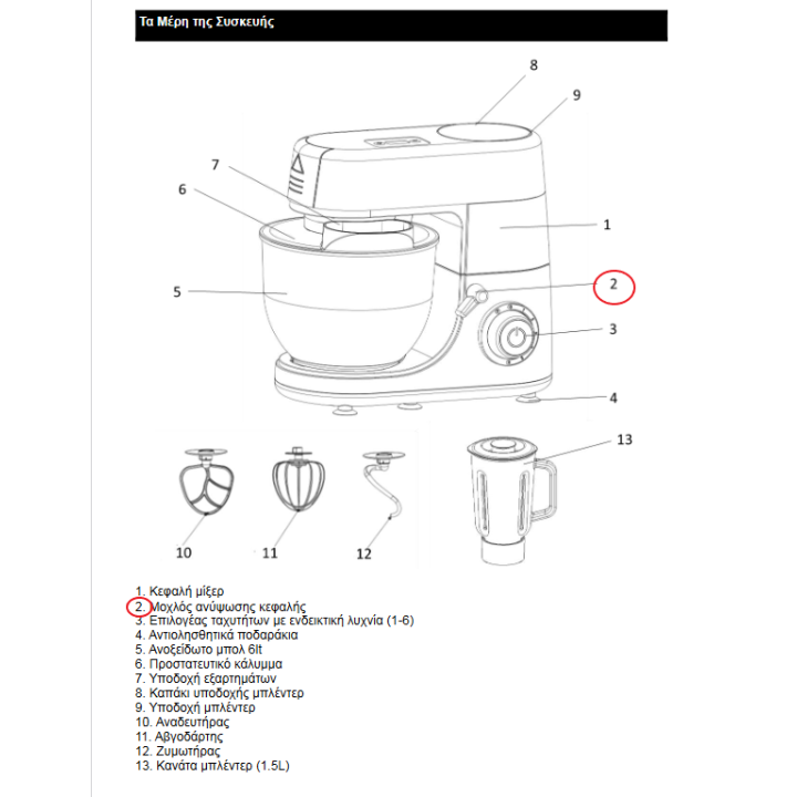 copy of Λεβιές κουζινομηχανής IZZY original