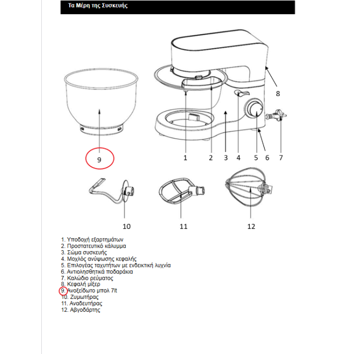 Ανοξείδωτο μπολ κουζινομηχανή IZZY original IZZY KBOL0008