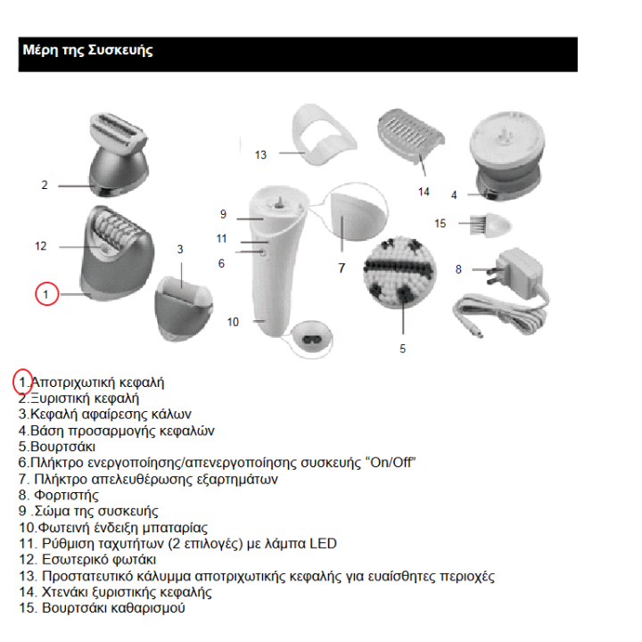 Hair removal machine head with cap IZZY original