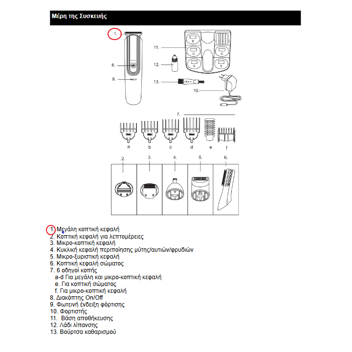Κοπτική μεγάλη κεφαλή μηχανής με καπάκι IZZY original IZZY KM0011