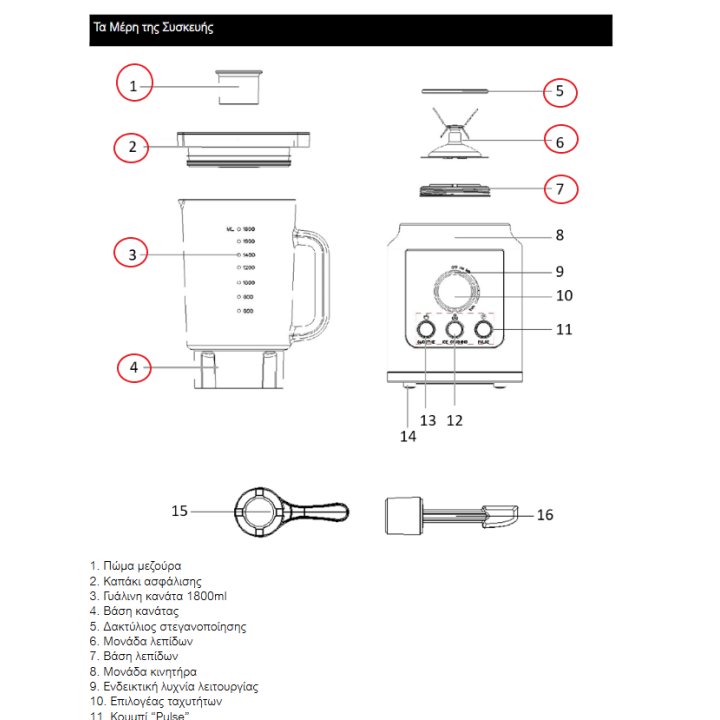 Κανάτα γυάλινη μπλέντερ κομπλέ IZZY LIMITED EDITION original IZZY BLK0020