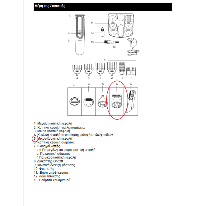 copy of Κοπτική κεφαλή ακριβείας IZZY original