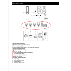 Κοπτική κεφαλή σώματος και οδηγοί κοπής IZZY original IZZY KM0012