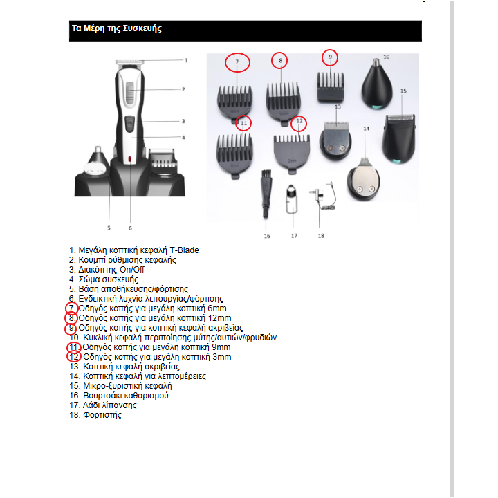 copy of Κοπτική κεφαλή ακριβείας IZZY original