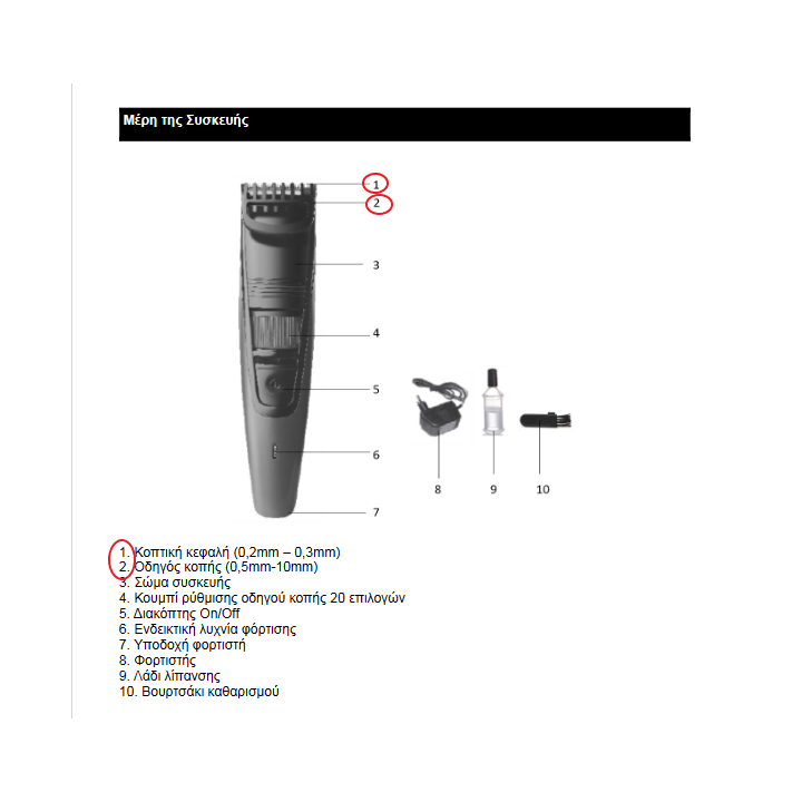 copy of Κοπτική κεφαλή ακριβείας IZZY original