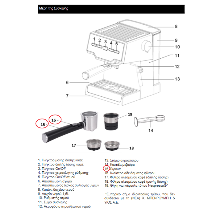 copy of Λαβή καφετιέρας εσπρέσσο χωρίς φίλτρο IZZY original