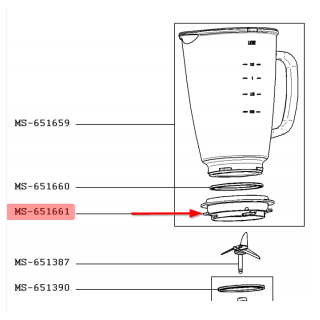 copy of Μαχαίρι με βάση μπλέντερ BRAUN original