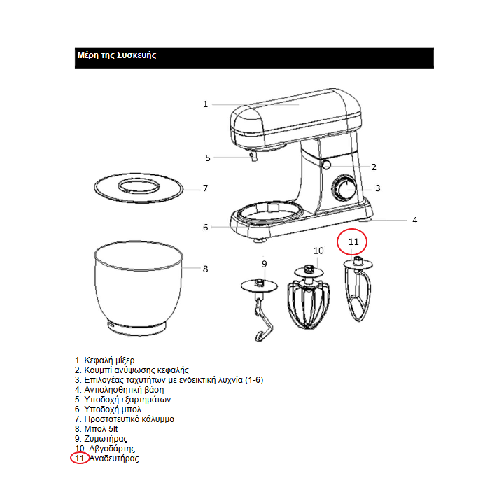 copy of Αναδευτήρας μαρέγγας κουζινομηχανής IZ-1500 IZZY original
