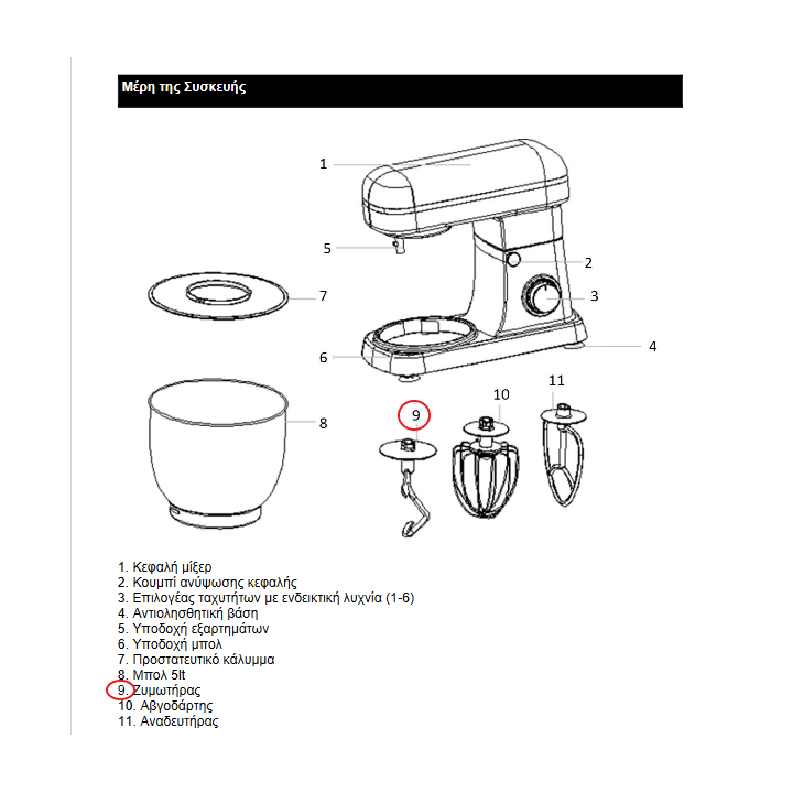 copy of Αναδευτήρας μαρέγγας κουζινομηχανής IZ-1500 IZZY original