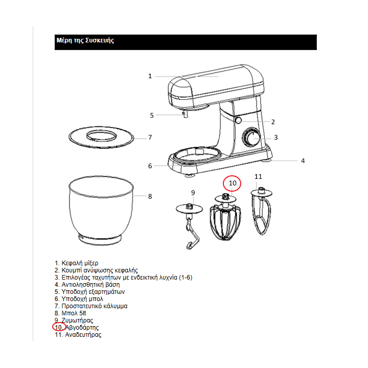 copy of Αναδευτήρας μαρέγγας κουζινομηχανής IZ-1500 IZZY original