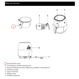 Κάδος φριτέζας αέρος Digital IZ-8206 IZZY original IZZY FRKAD0002