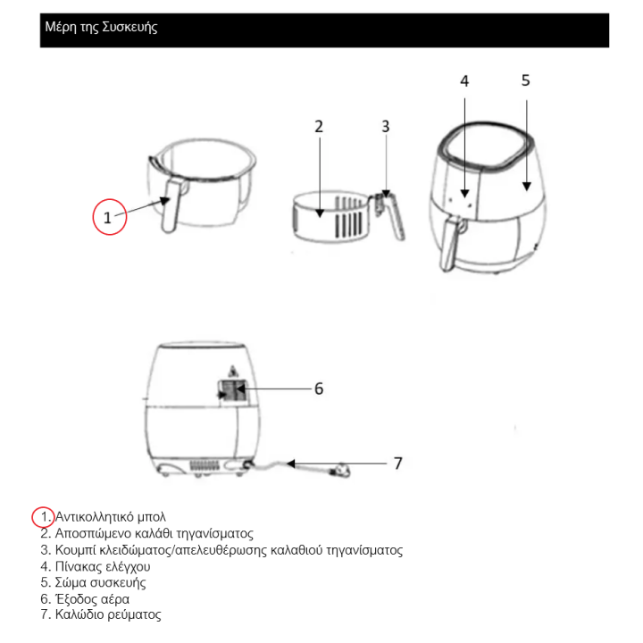 Κάδος φριτέζας αέρος Digital IZ-8206 IZZY original IZZY FRKAD0002
