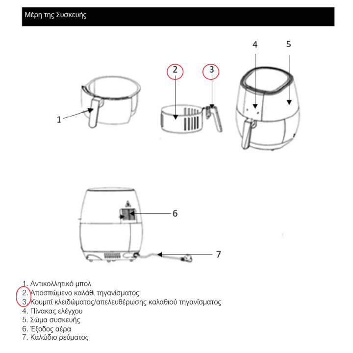 copy of Κάδος κομπλέ φριτέζας αέρος Digital 7 Lt IZ-8207 IZZY original