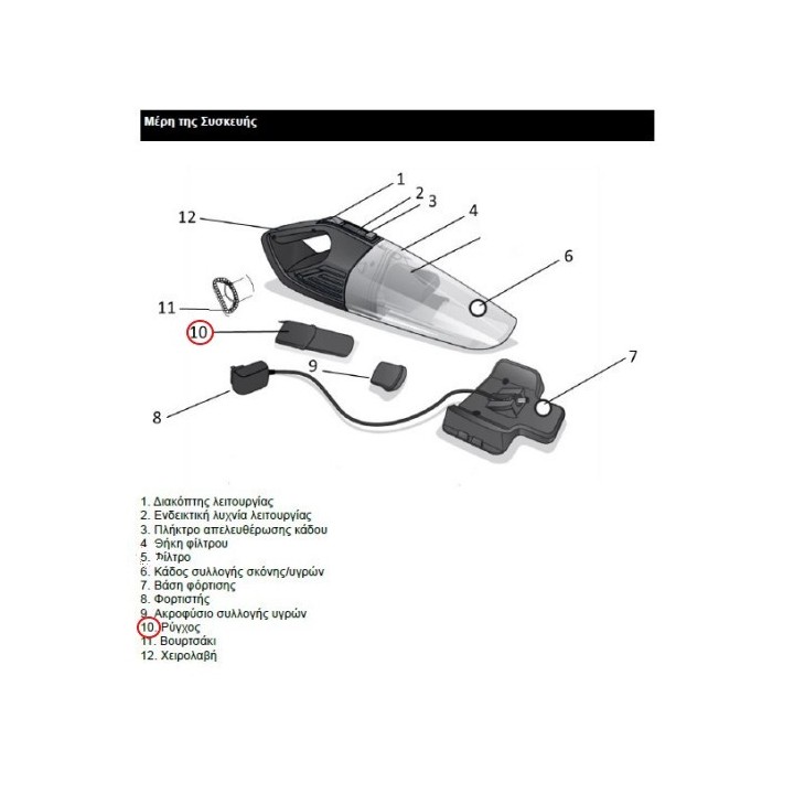 copy of Φίλτρο για σκουπάκι επαναφορτιζόμενο IZZY original