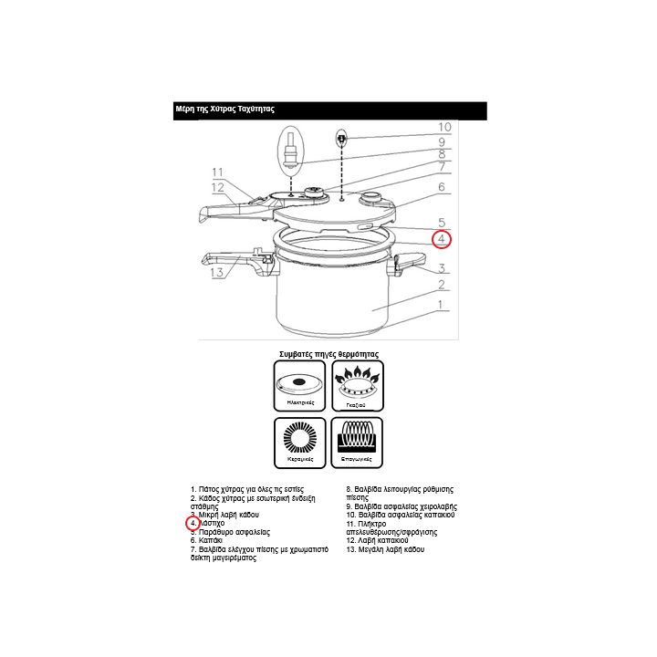 Λάστιχο καπακιού χύτρας ταχύτητος IZZY VITA original IZZY LXITR0002