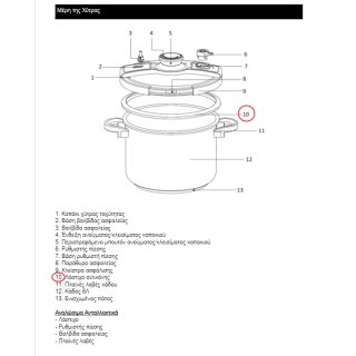 copy of Λαβή καπακιού χύτρας ταχύτητος FAGOR RAPID EXPRESS original