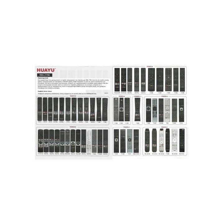 Συμβατό RM-L1796για Τηλεοράσεις Vestel/F&U/TURBOX VESTEL RM-L1796