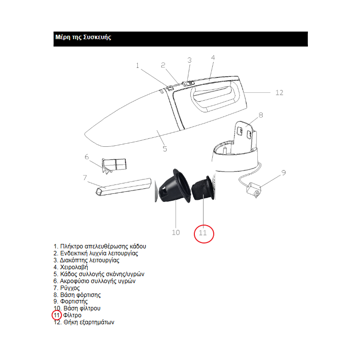 copy of Φίλτρο για σκουπάκι επαναφορτιζόμενο IZZY original