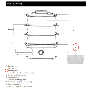 Μπολ για ρύζι ατμομάγειρας Inox IZ-8203 IZZY original