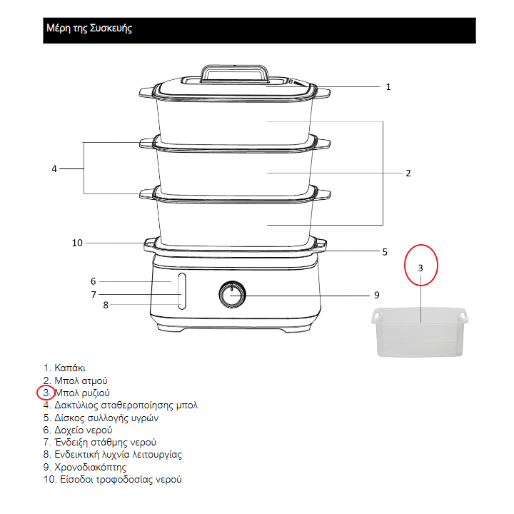 Μπολ για ρύζι ατμομάγειρας Inox IZ-8203 IZZY original IZZY ATBOL0001