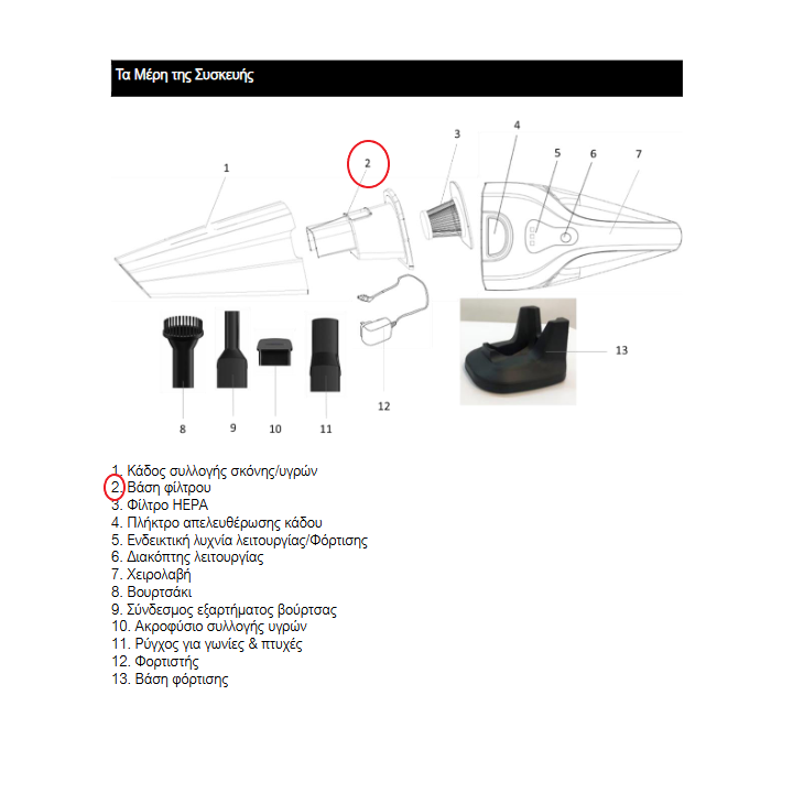 copy of Φίλτρο για σκουπάκι επαναφορτιζόμενο IZZY original