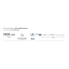 Λαμπάκια led σε σειρά 1500L, με πράσινο καλώδιο και λευκό ψυχρό χρώμα με 8 πρόγραμμα και μνήμη EUROLAMP 600-13620