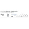 Λαμπάκια led με χρωματιστές μπάλες Φ3cm σε σειρά 10L, με λευκό καλώδιο και χρωματιστά RGB χρώμα EUROLAMP 600-11495