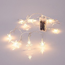 copy of Λαμπάκια led...