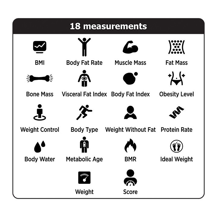 copy of Γυάλινη ηλεκτρονική ζυγαριά μπάνιου με ένδειξη θερμοκρασίας χώρου LIFE