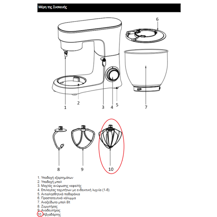 copy of Αναδευτήρας μαρέγγας κουζινομηχανής IZ-1500 IZZY original