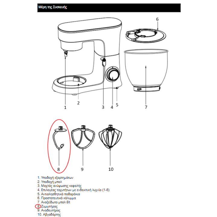 copy of Αναδευτήρας μαρέγγας κουζινομηχανής IZ-1500 IZZY original
