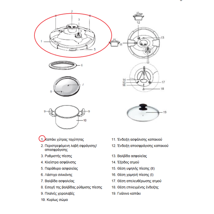 copy of Λάστιχο καπακιού χύτρας ταχύτητος IZZY original