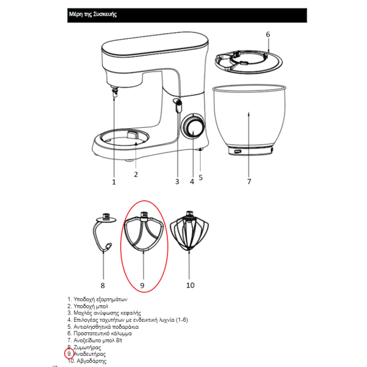 Αναδευτήρας κουζινομηχανής New Grey 1500W 8Lt IZ-1503 IZZY original IZZY KAND0016