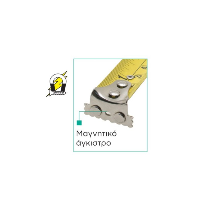 copy of Σέτ κατσαβιδιών  συντονισμού T/PRO'SKIT