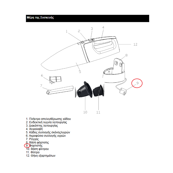 Φορτιστής με βάση για σκουπάκι Cosmos 7.4V IZ-4004 original IZZY SKKFOR0041