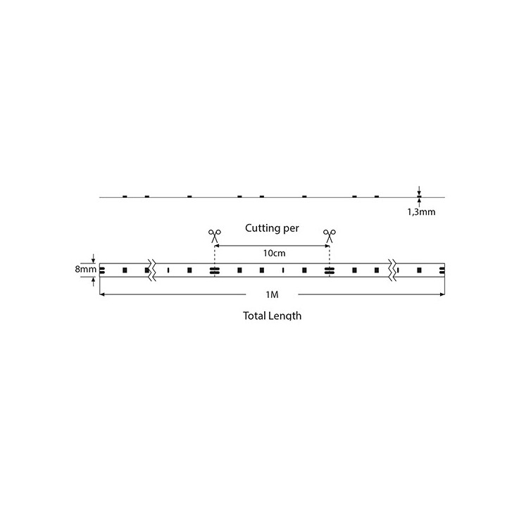 Ταινία Led με αισθητήρα κίνησης 1m θερμό χρώμα μπαταρίας EUROLAMP