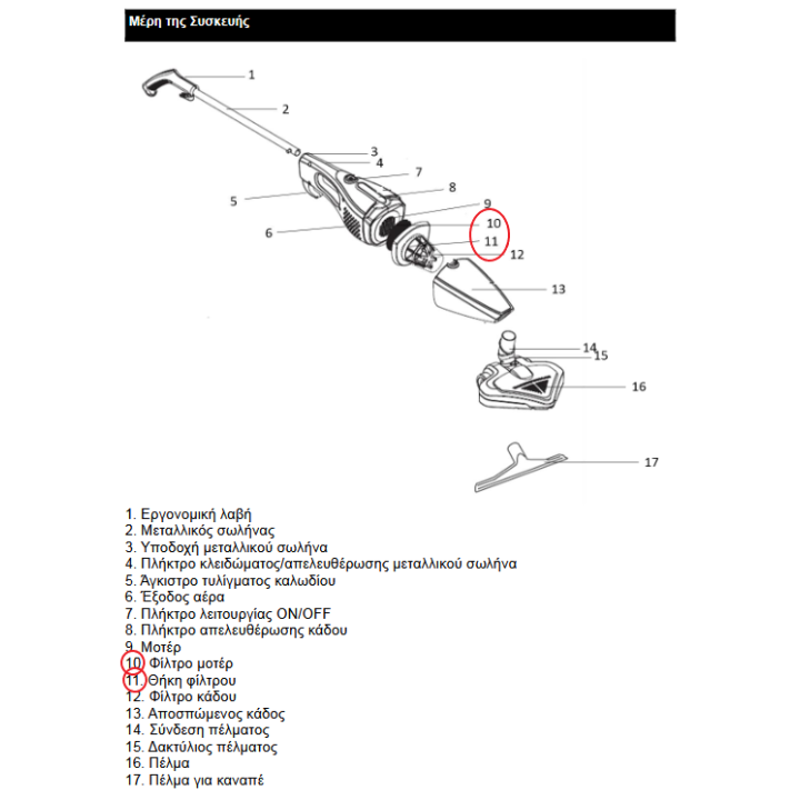 Φίλτρο μαζί με θήκη για σκουπάκι επαναφορτιζόμενο Power 800 IZ-4001 IZZY original IZZY SKXFIL0059