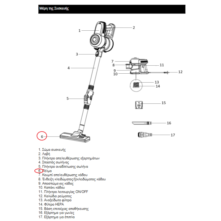 Πέλμα με ρόδες αναρρόφησης σκούπας Stick 2σε1 IZ-4006 IZZY original IZZY SKPEL0030