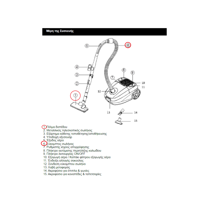 Πέλμα με ρόδες αναρρόφησης σκούπας IZZY original