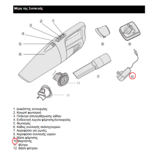 copy of Φορτιστής με βάση φόρτισης για σκουπάκι επαναφορτιζόμενο IZZY original