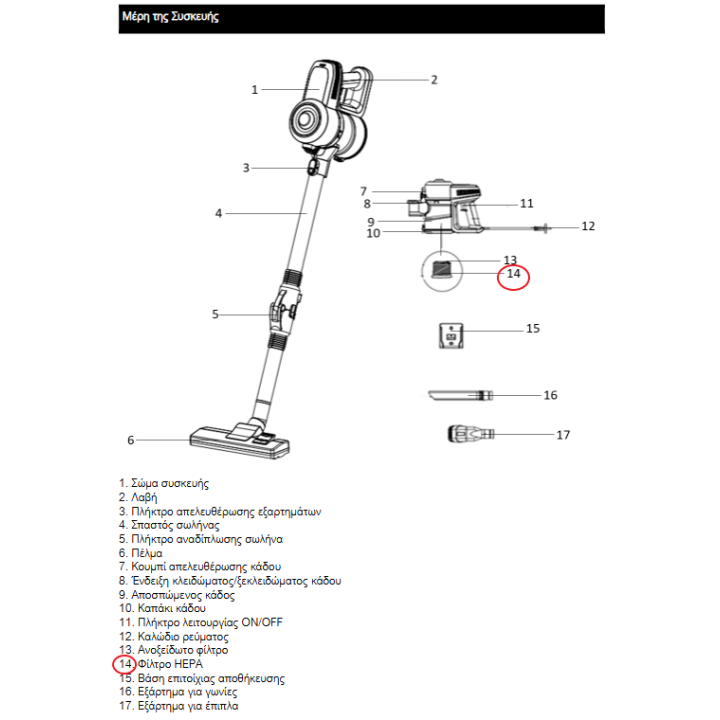 copy of Φίλτρο αέρα σκούπας PHILIPS original